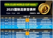 爱游戏体育在线入口-世俱杯1/4决赛前瞻-皇马2-1多特：阿隆索要正名的简单介绍