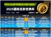 爱游戏体育在线入口-世俱杯1/4决赛前瞻-皇马2-1多特：阿隆索要正名的简单介绍