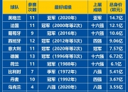 爱游戏体育官方-赛程密集，球队备战适应集中对抗周期的简单介绍