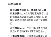 爱游戏体育在线-连续不敌FLY和FUR，C9成为2025EWC第二支被淘汰的队伍的简单介绍