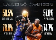 爱游戏体育官方入口-NBA：湖人名宿奥尼尔接受采访谈字母哥，他不会去火箭队，最好的去处是勇士队的简单介绍