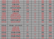 爱游戏体育入口-这赛季决赛可能出现的几种情况及其他队伍成绩预测。的简单介绍