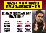 爱游戏体育在线-包含阿森纳想分4期支付约克雷斯固定转会费，为此葡体要求加钱的词条