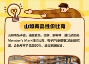 爱游戏体育入口-山姆下架多款高性价比商品引热议，对此你怎么看？的简单介绍