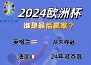 爱游戏体育官方-关于夺冠热门！欧洲足球联赛赛场上的争霸之争的信息