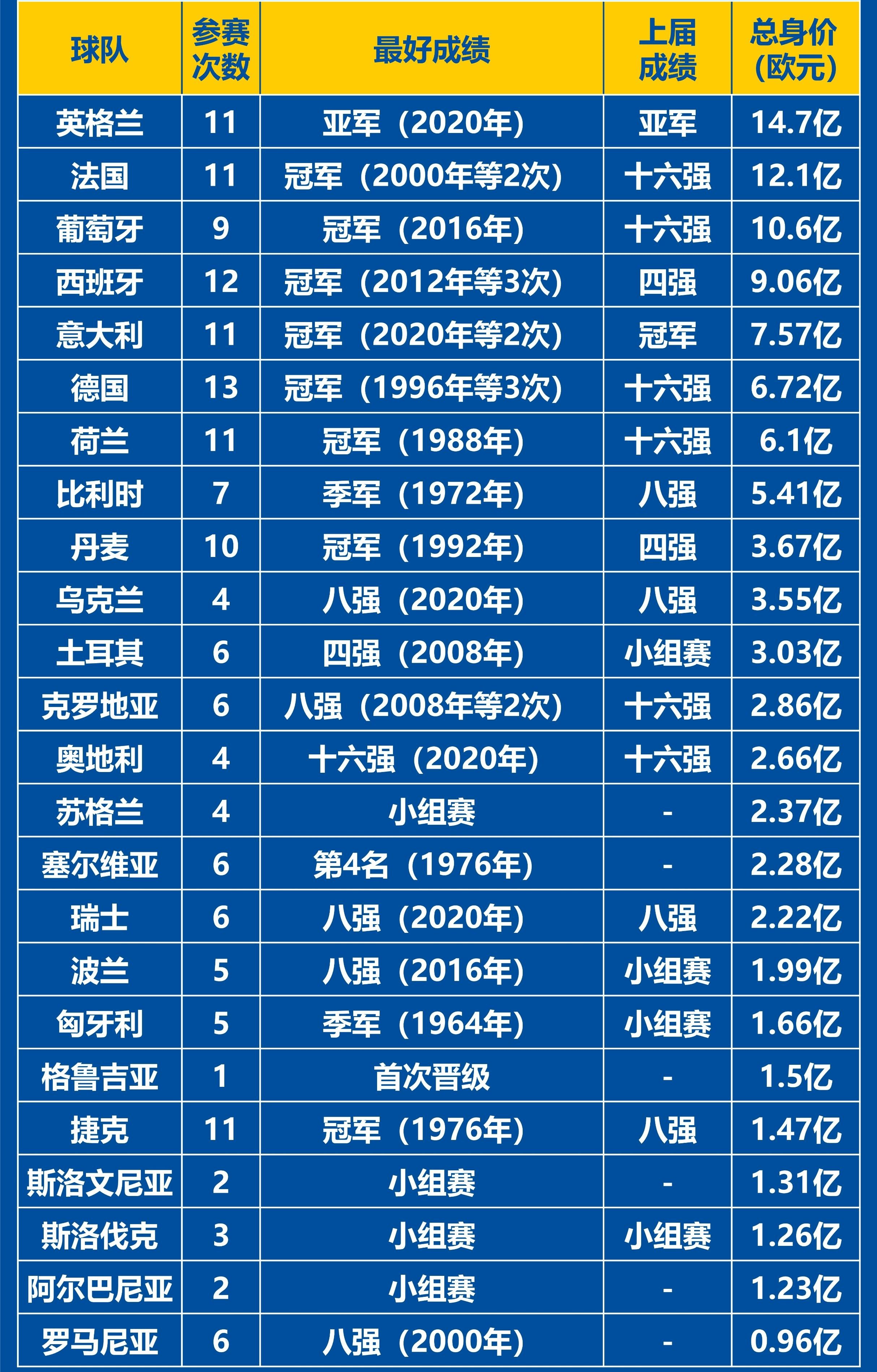 赛程密集，球队备战适应集中对抗周期的简单介绍