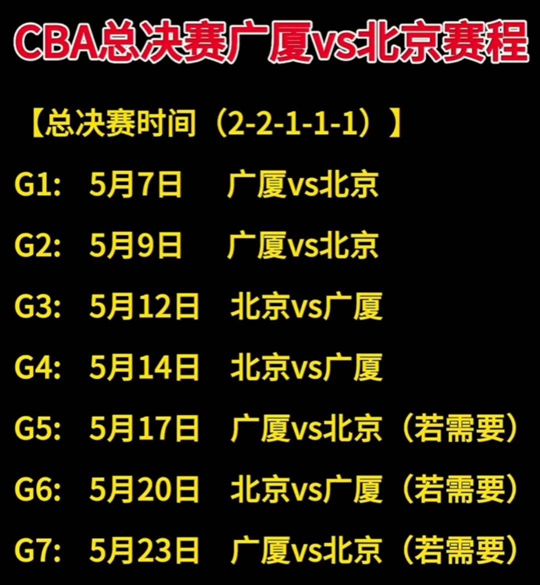 赛程密集，球队备战适应集中对抗周期的简单介绍