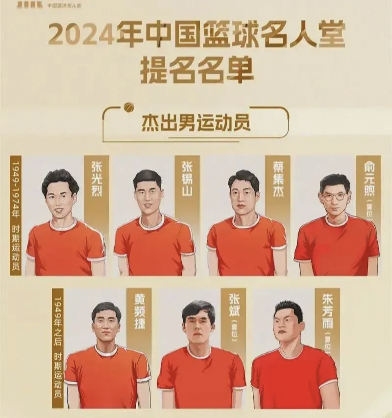 关于篮球联赛新规定出炉，或将对球队产生影响的信息