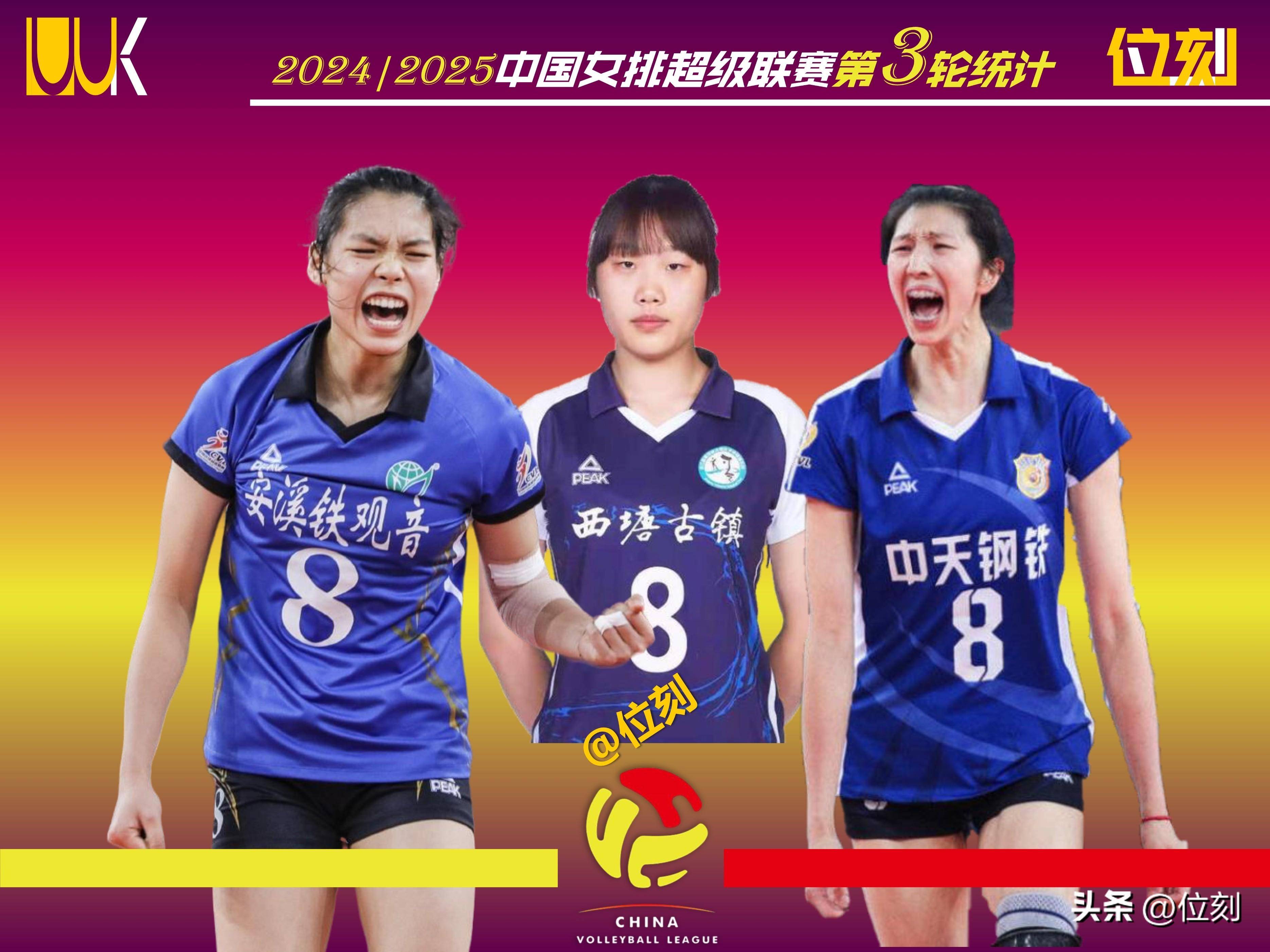 包含世联赛-女排3-2德国决胜局18-16庄宇珊28分的词条
