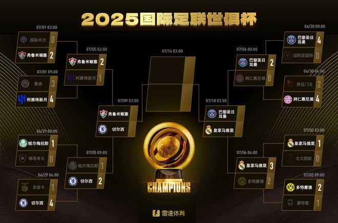 世俱杯奖金榜：切尔西1.14亿美元居首巴黎1.06亿次席