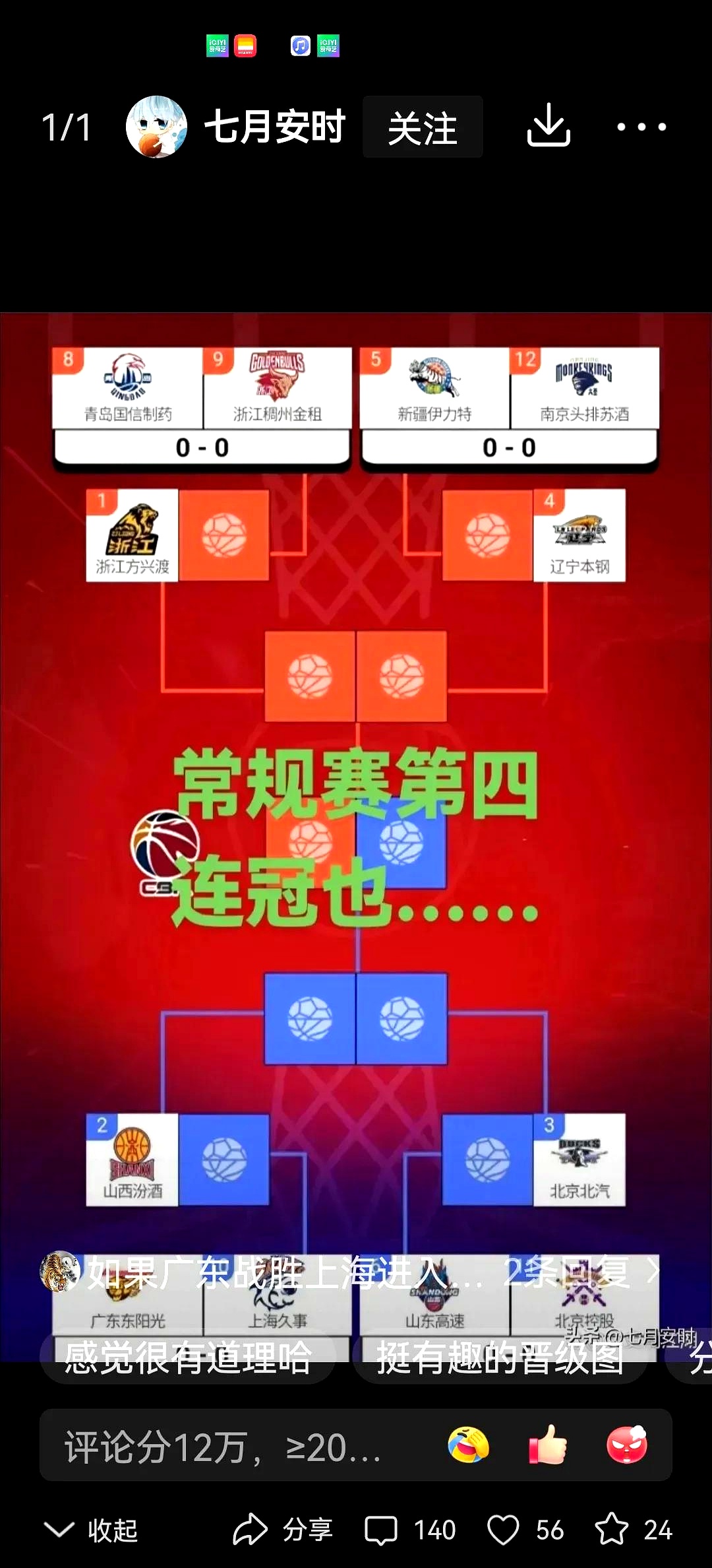年总突围赛按顺位选对手的简单介绍