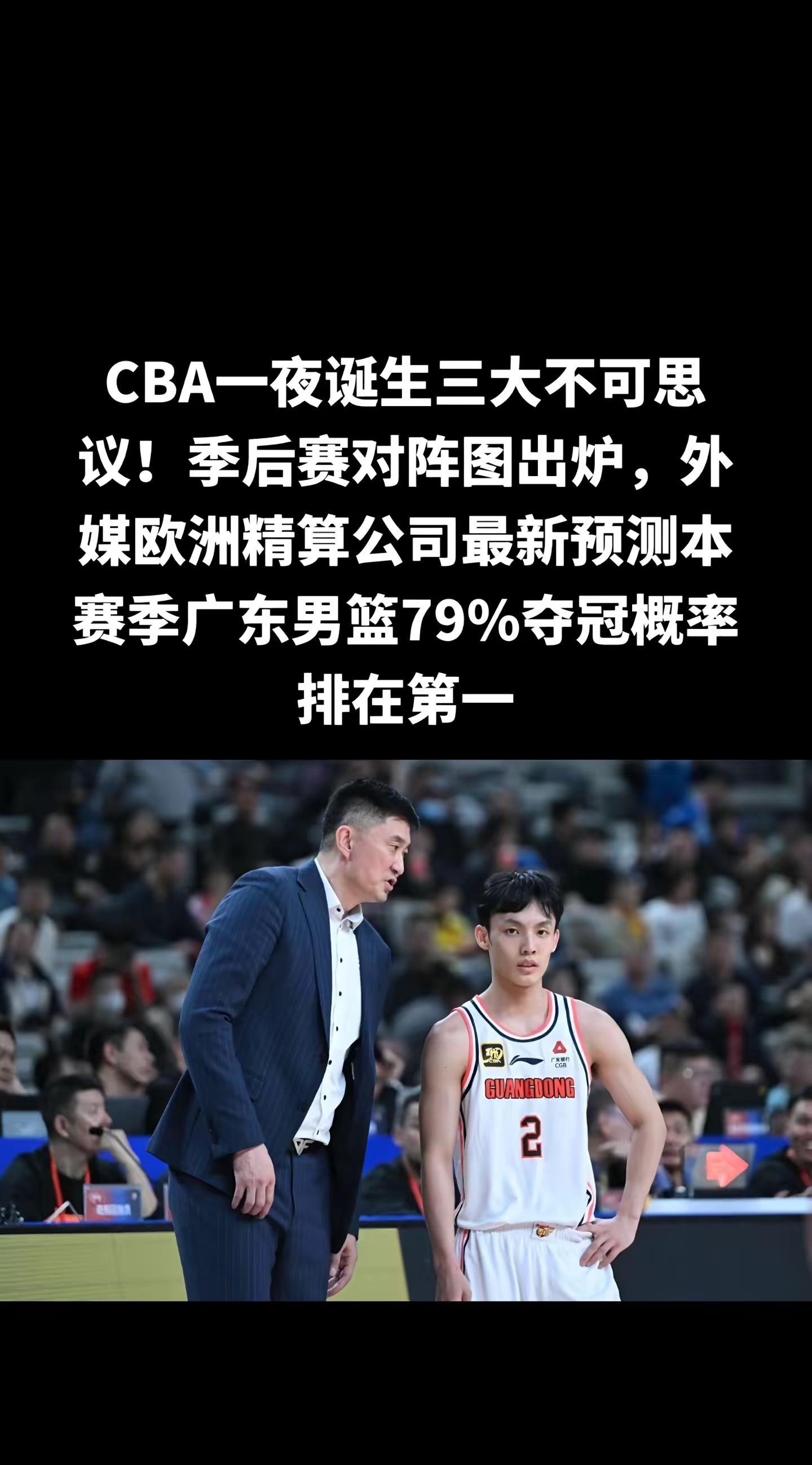 包含广东体育频道篮球评论员朱立宇展望G6伤情的词条