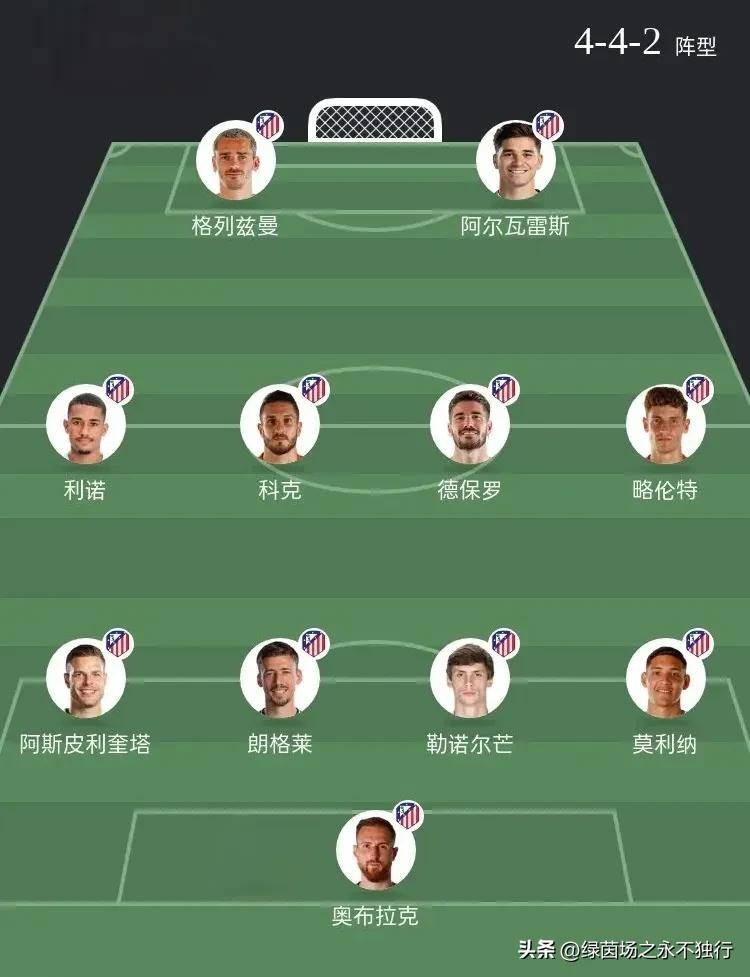 包含马竞1-0仍无缘世俱杯16强！格子替补绝杀3队同积6分+博塔弗戈第2的词条