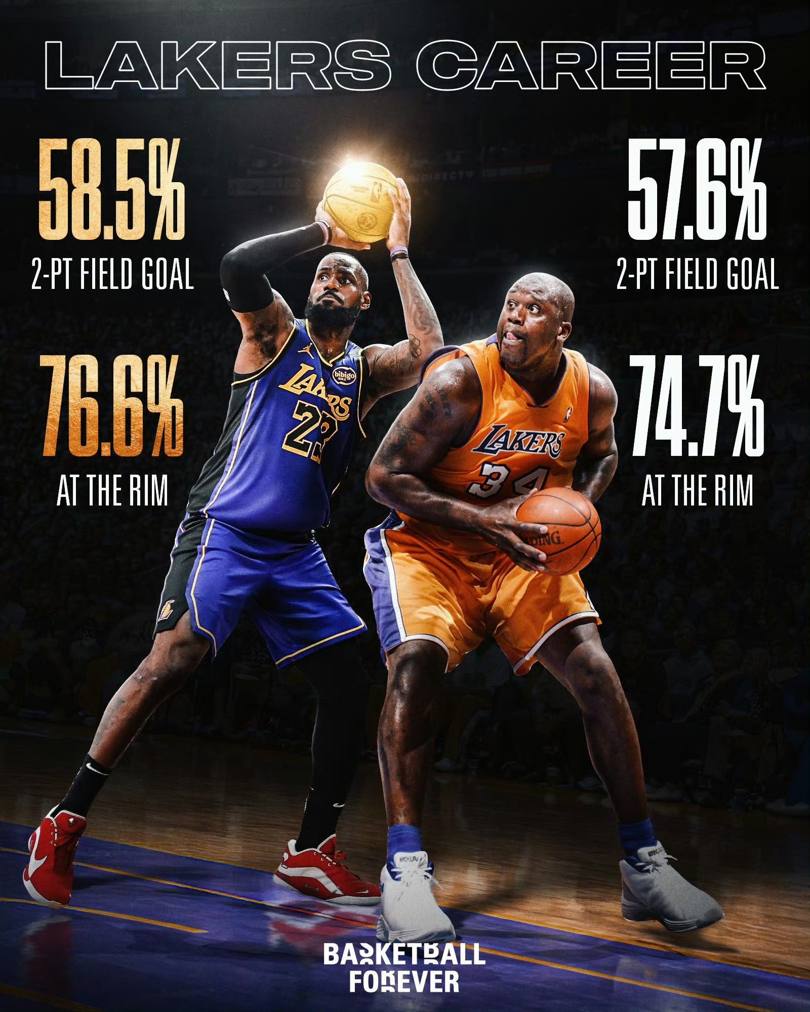 NBA：湖人名宿奥尼尔接受采访谈字母哥，他不会去火箭队，最好的去处是勇士队的简单介绍