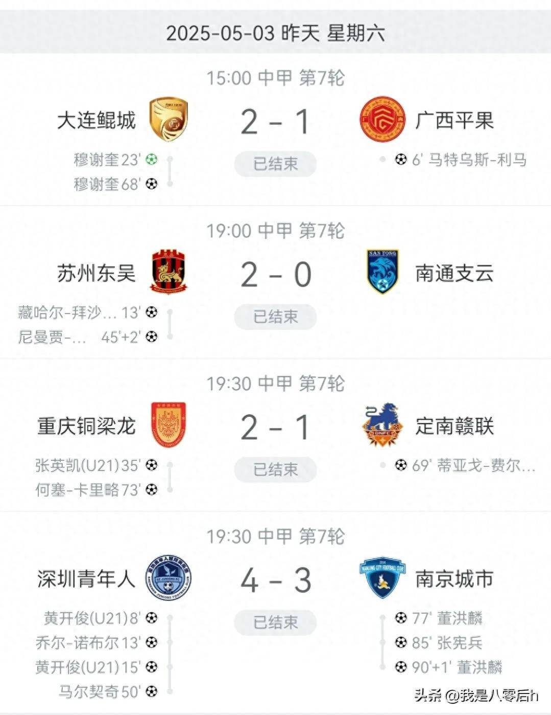 中甲联赛积分榜：重庆铜梁龙喜迎三连胜稳居前两名，广州豹落后冲超区8分