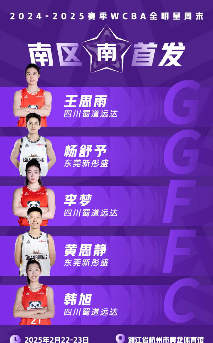 关于中国女篮平均年龄25.4岁选材着眼于洛杉矶奥运会FIBA发布中国女篮写真张子宇韩旭搞怪的信息