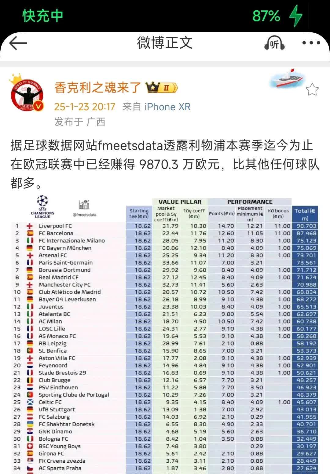 关于首份报价被拒！拜仁在追求迪亚斯利物浦坚持要8600万镑的信息