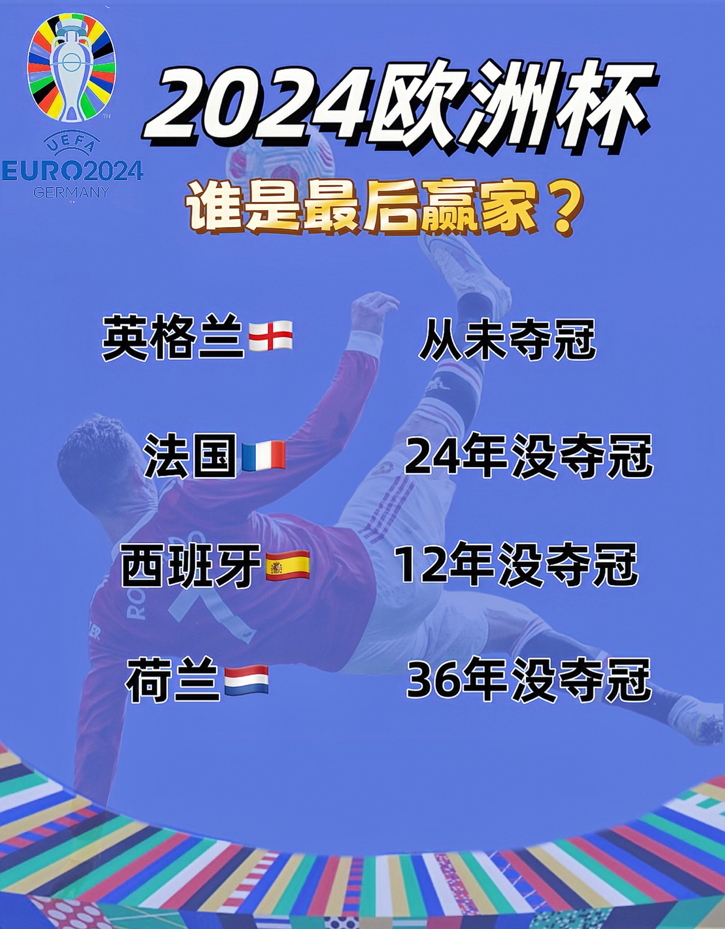 关于夺冠热门！欧洲足球联赛赛场上的争霸之争的信息